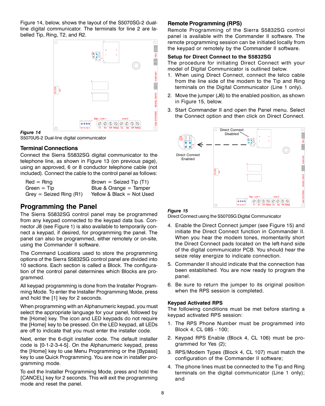 Sierra S5832SG installation instructions Programming the Panel, Remote Programming RPS, Terminal Connections 