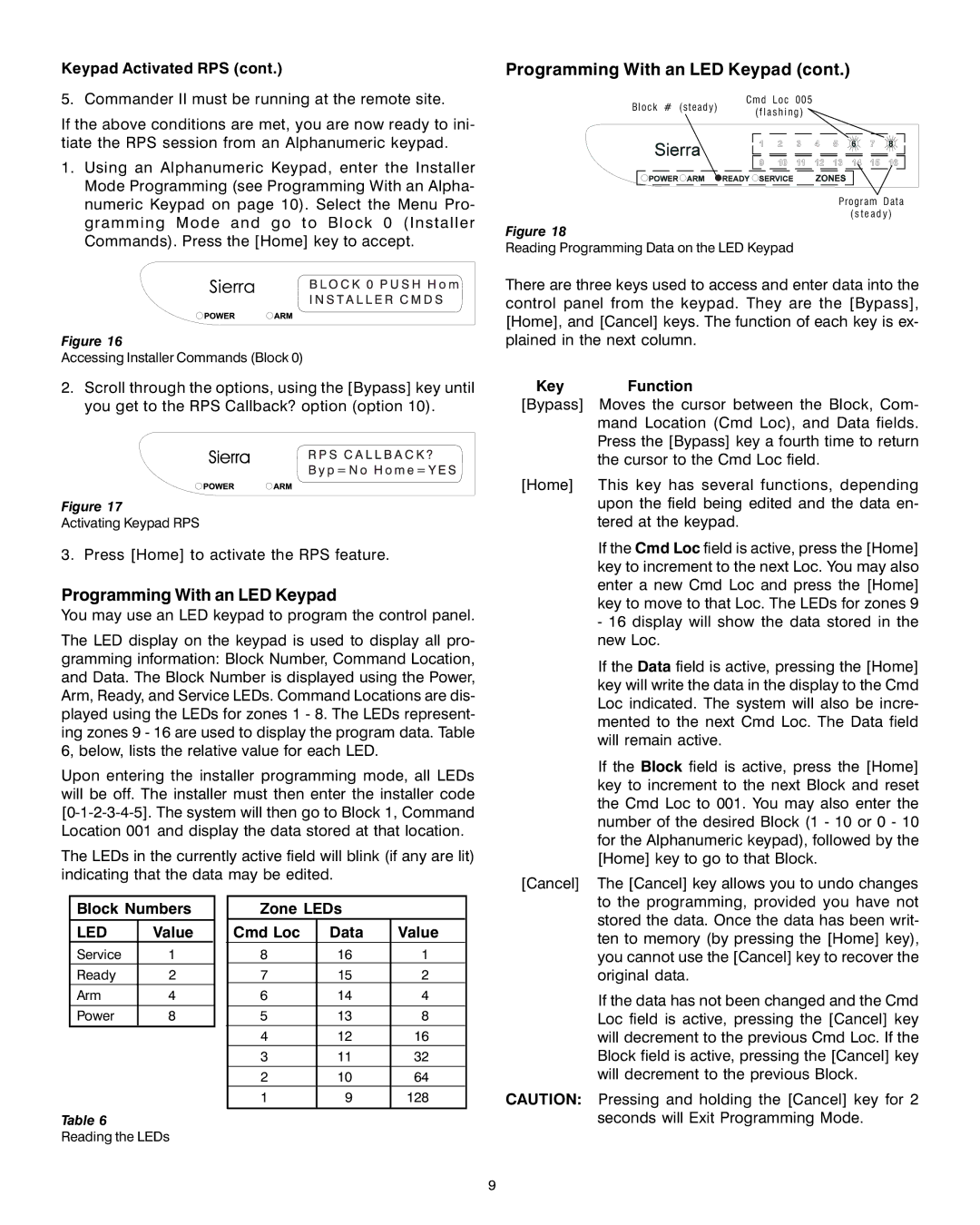 Sierra S5832SG Programming With an LED Keypad, Press Home to activate the RPS feature, Zone LEDs Cmd Loc Data Value 