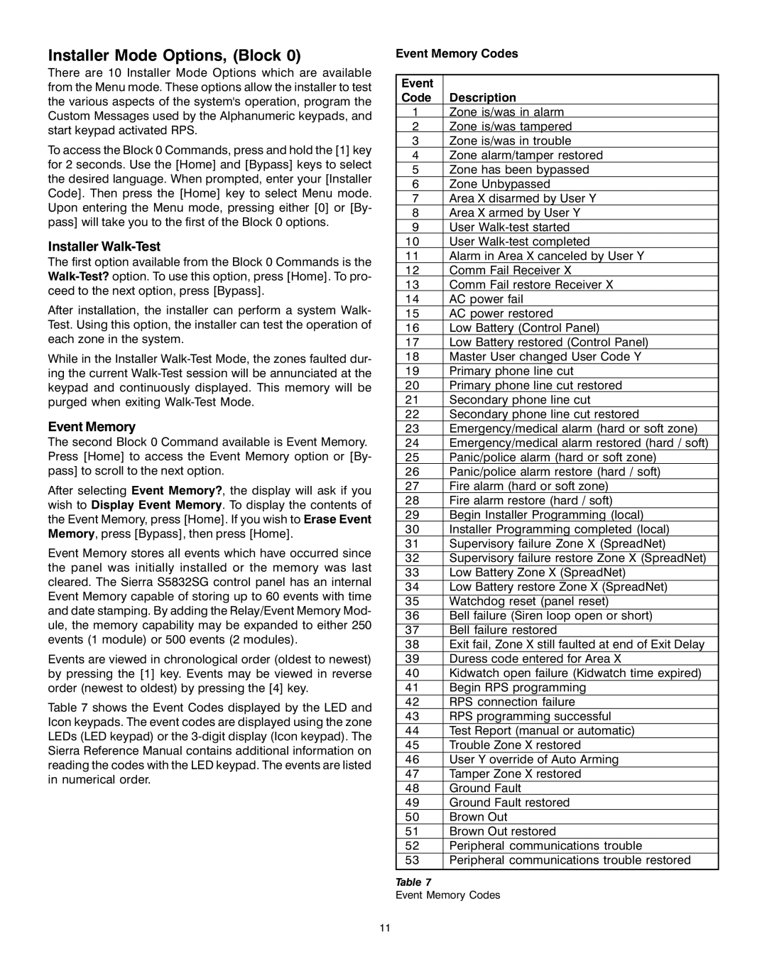 Sierra S5832SG installation instructions Installer Mode Options, Block, Installer Walk-Test, Event Memory 