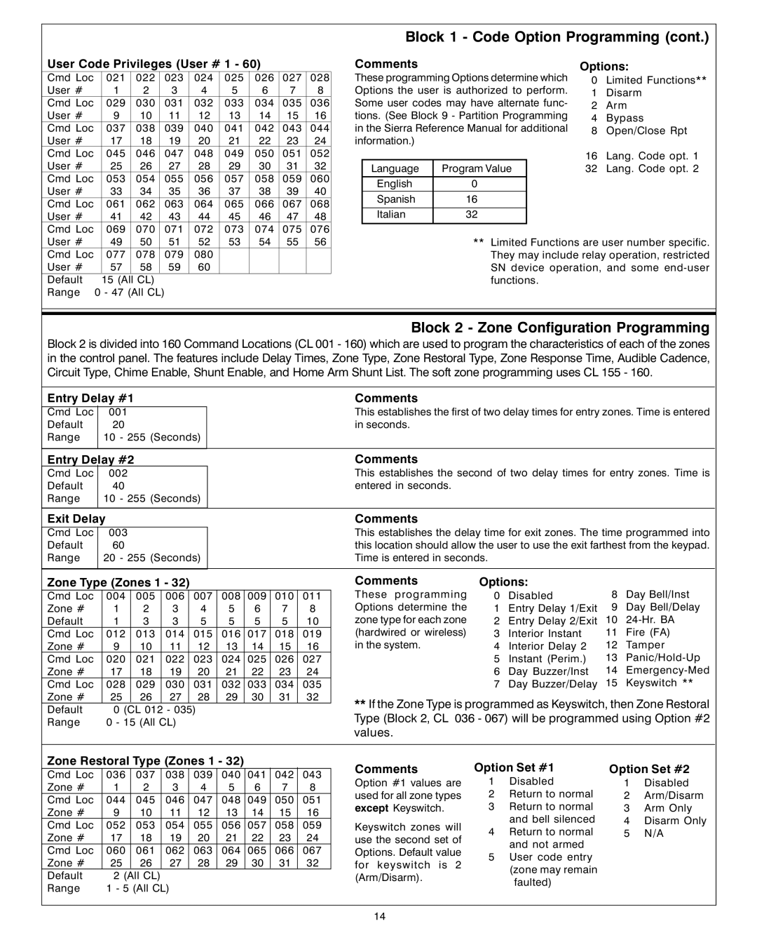 Sierra S5832SG installation instructions Block 2 Zone Configuration Programming 