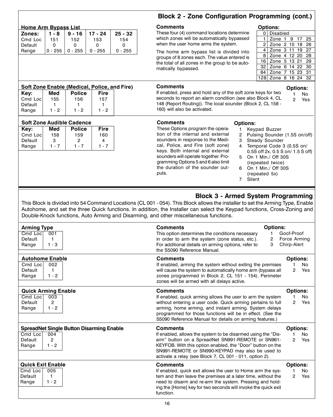 Sierra S5832SG installation instructions Block 3 Armed System Programming 