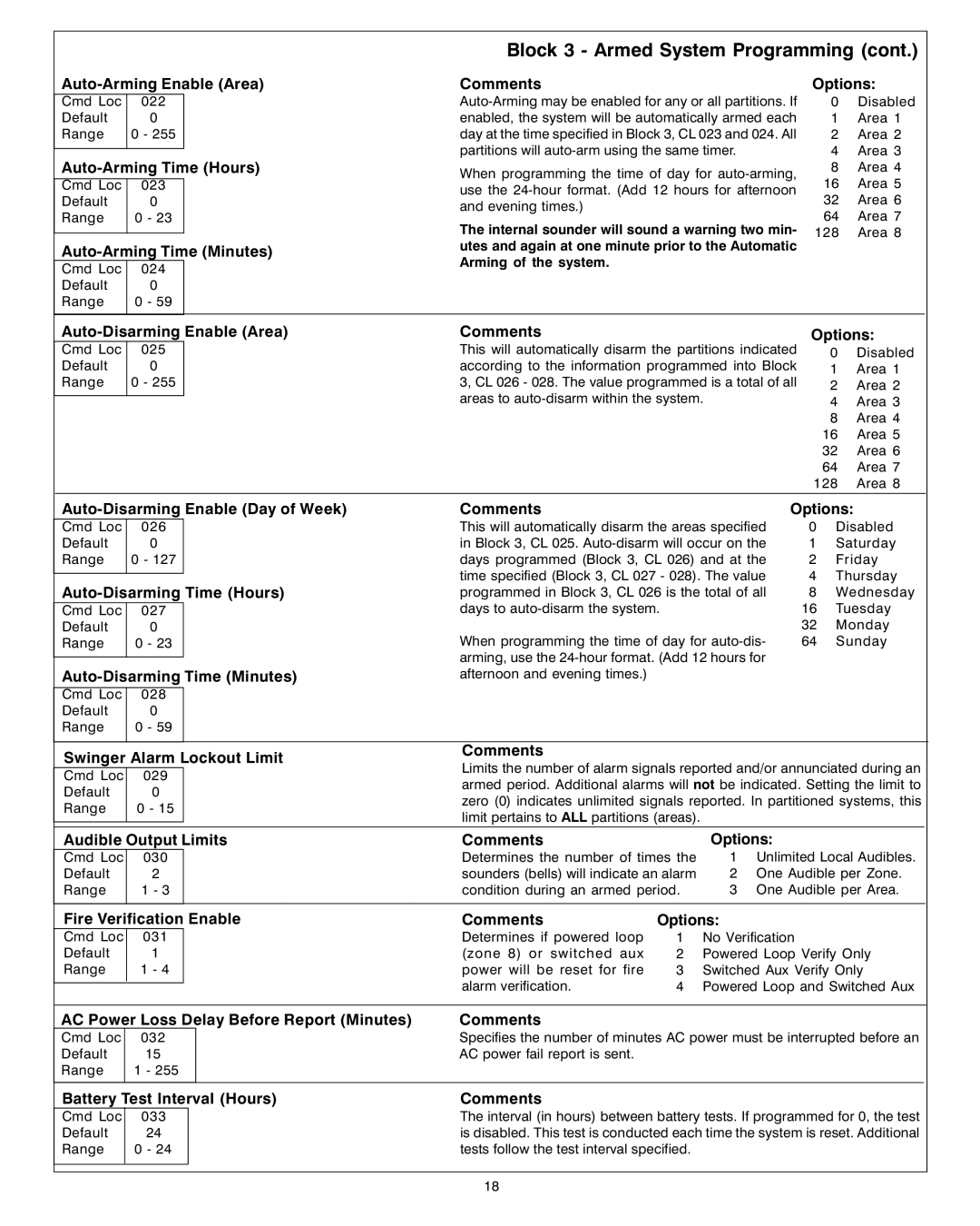 Sierra S5832SG Auto-Arming Enable Area, Auto-Arming Time Hours, Auto-Arming Time Minutes, Auto-Disarming Time Hours 