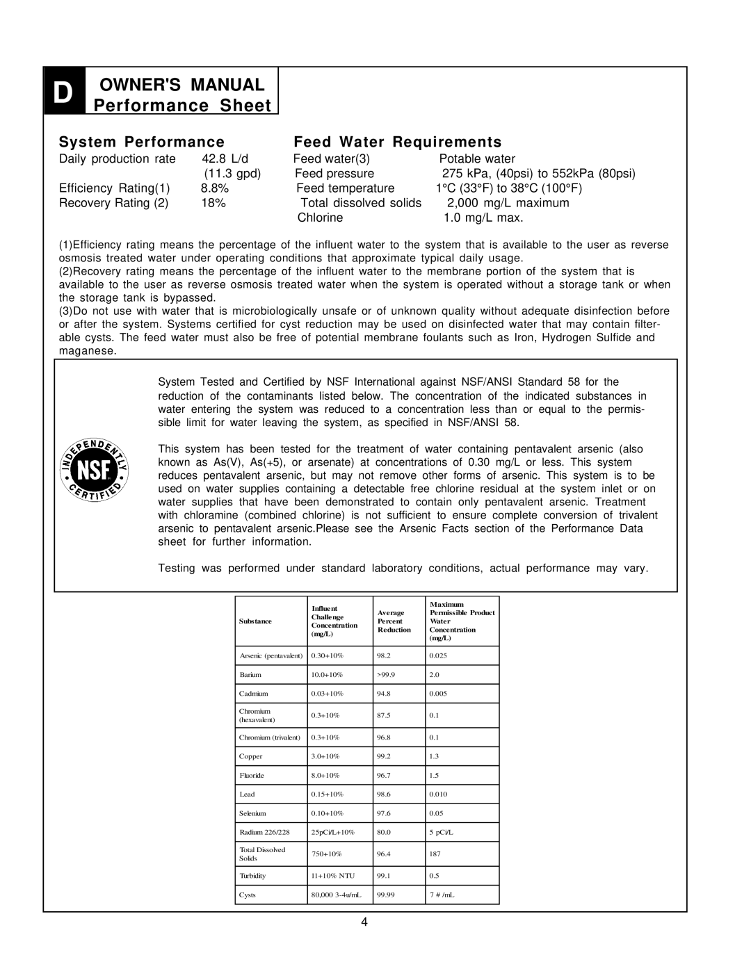 Sierra PN103257, SIERRA REVERSE OSMOSIS DRINKING WATER SYSTEM owner manual System Performance Feed Water Requirements 