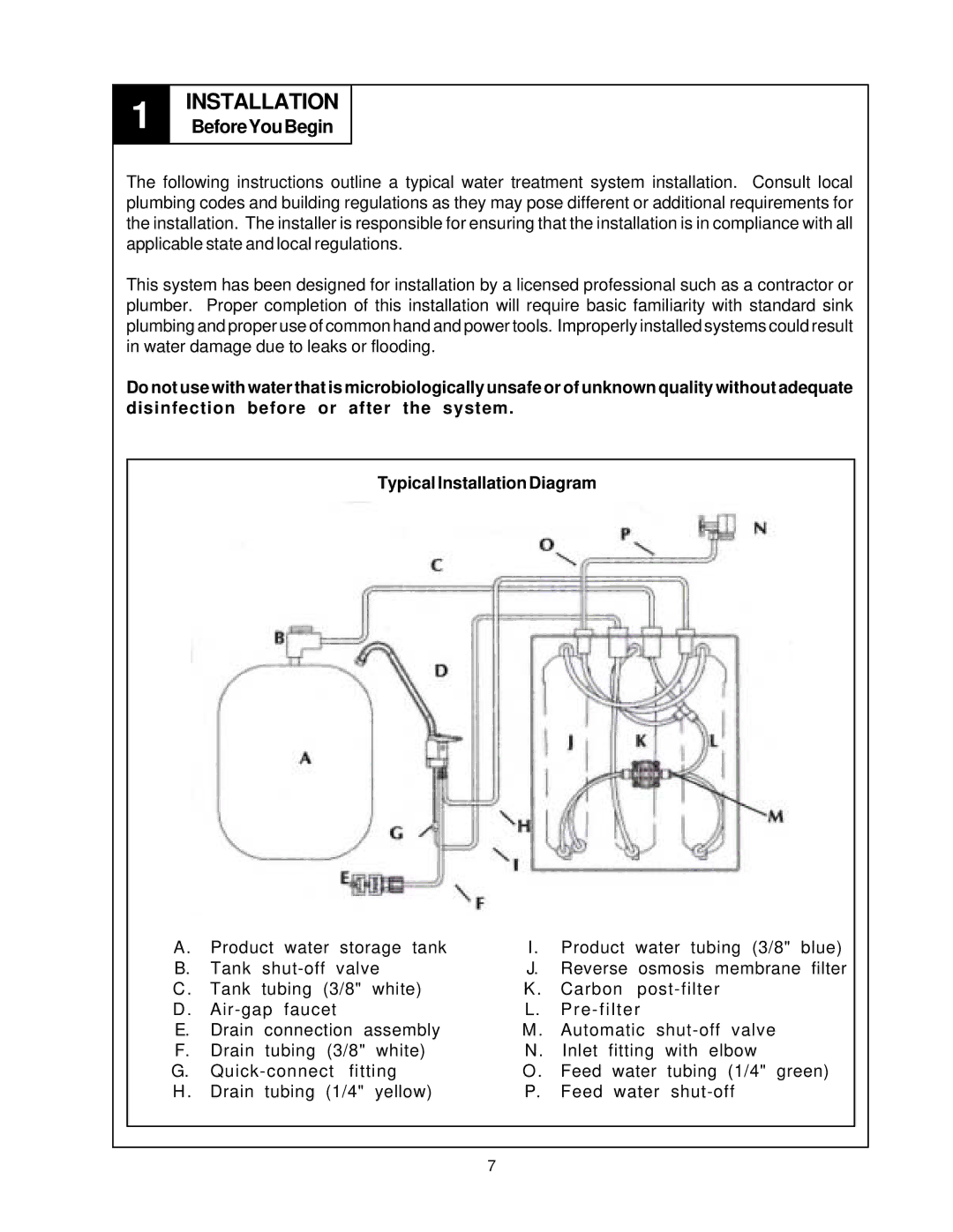 Sierra SIERRA REVERSE OSMOSIS DRINKING WATER SYSTEM, PN103257 owner manual Installation, BeforeYouBegin 