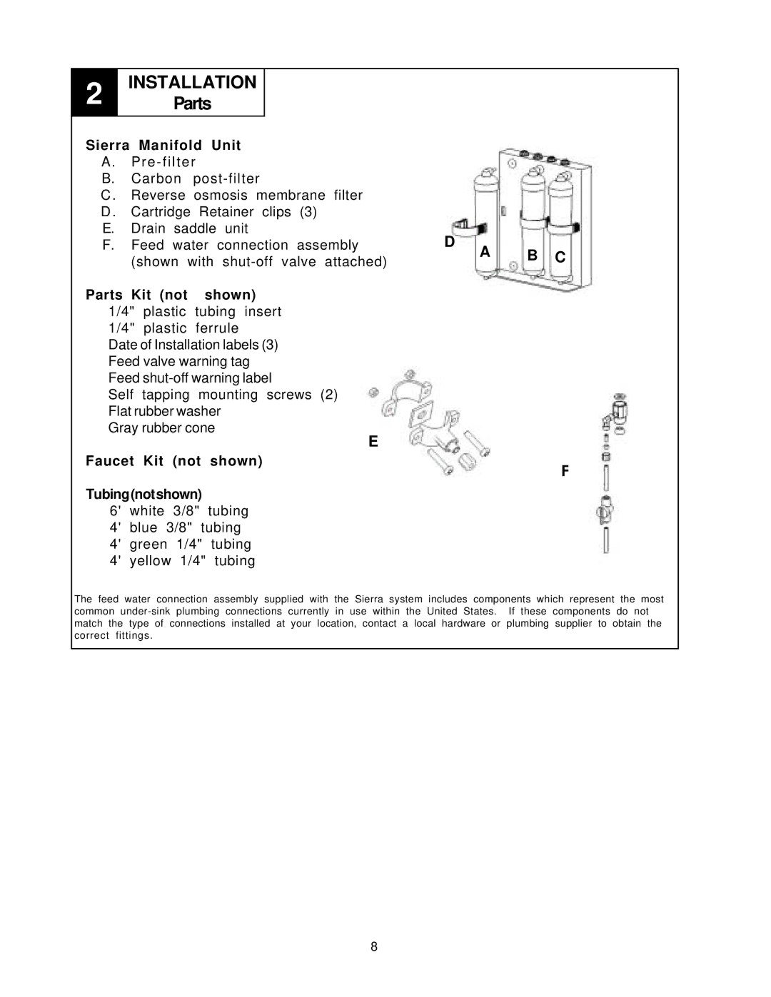 Sierra PN103257 owner manual Sierra Manifold Unit, Parts Kit not Shown, Faucet Kit Not Shown 