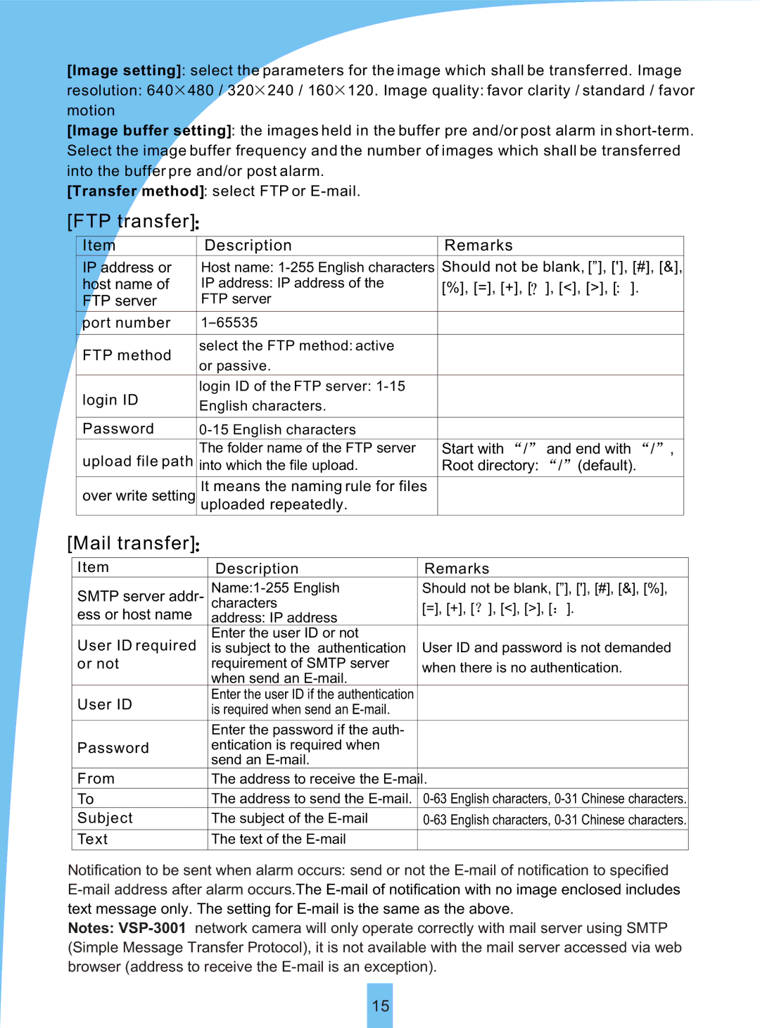 Sierra VSP 3001 manual FTP transfer 