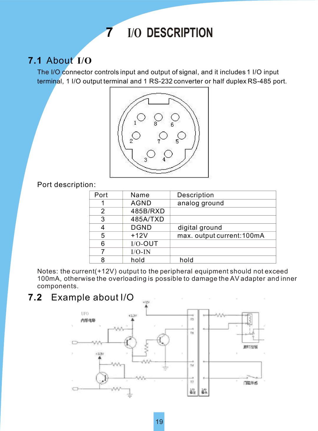 Sierra VSP 3001 manual About I/O, Example about I/O 