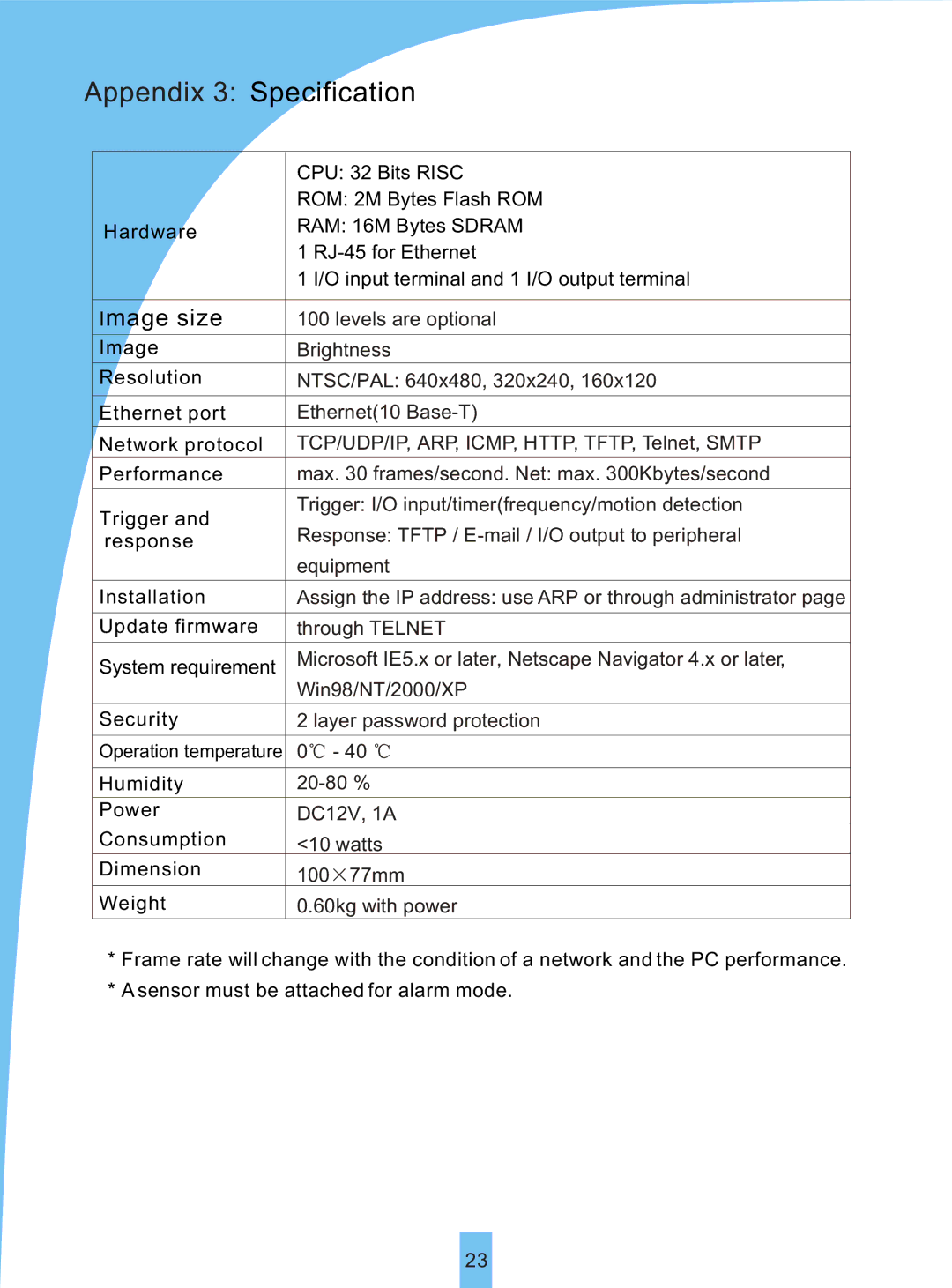 Sierra VSP 3001 manual Appendix 3 Specification, Image size 