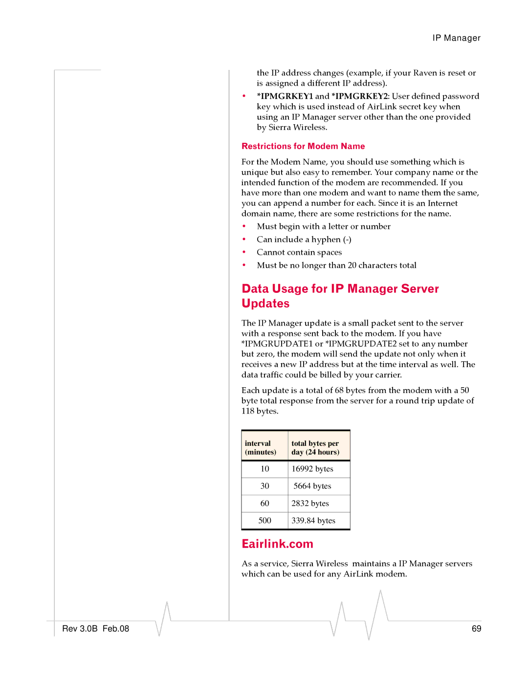 Sierra Wireless 20070914 manual Data Usage for IP Manager Server Updates, Eairlink.com, Restrictions for Modem Name 