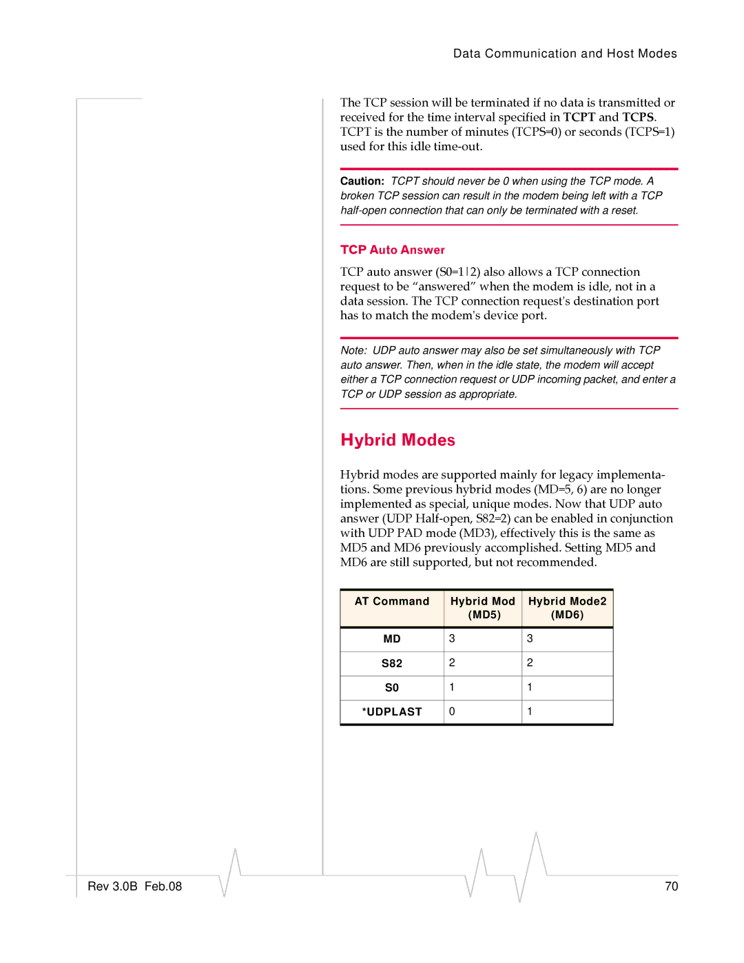 Sierra Wireless 20070914 manual Hybrid Modes, TCP Auto Answer 