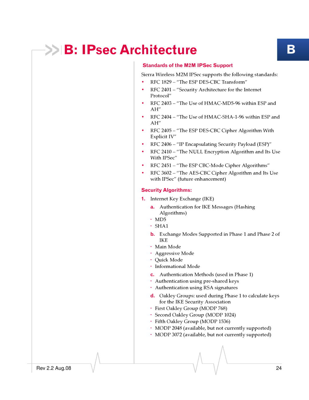 Sierra Wireless 2120028 manual IPsec Architecture, Sierra Wireless M2M IPSec supports the following standards 