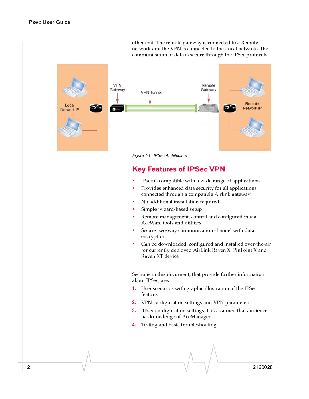 Sierra Wireless 2120028 manual Key Features of IPSec VPN, IPSec Architecture 