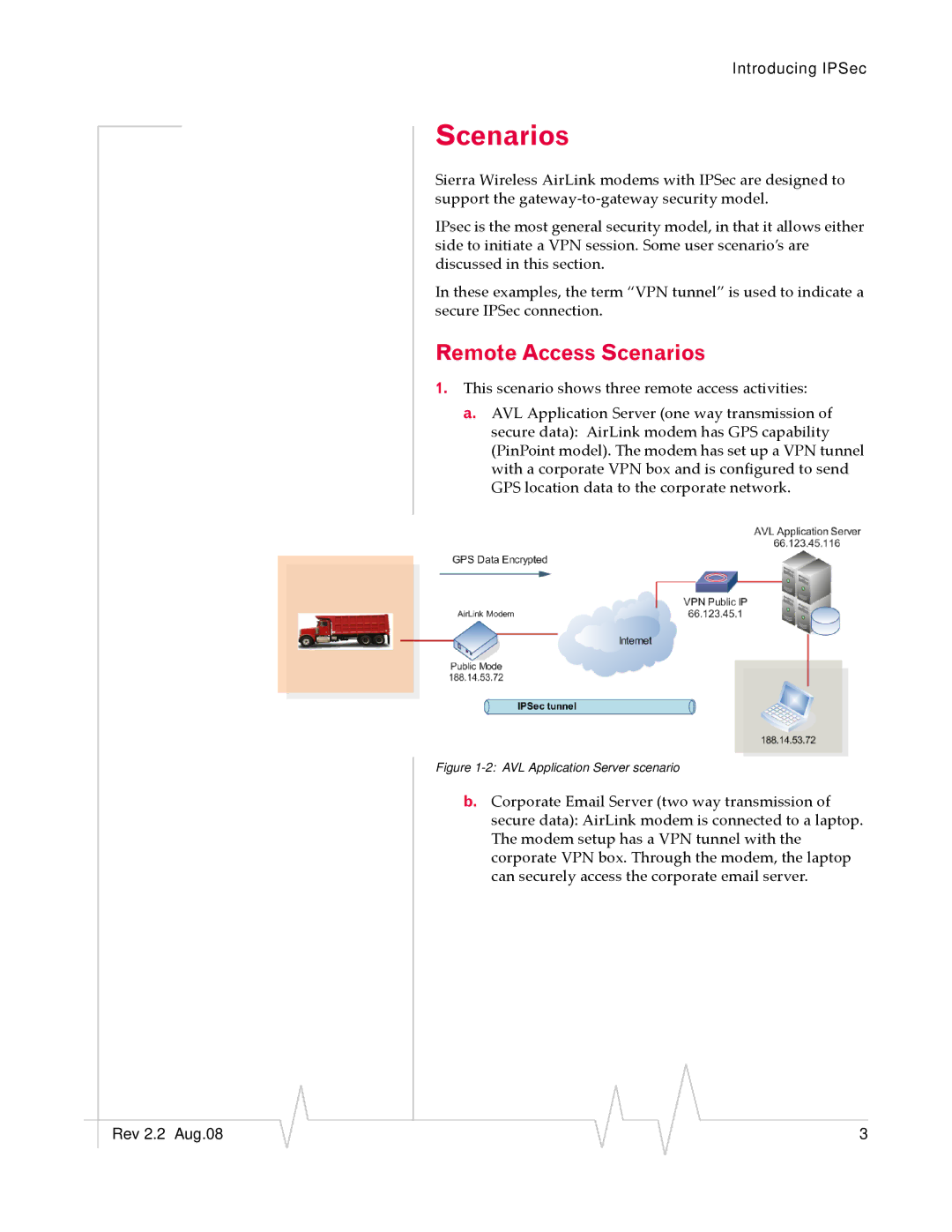 Sierra Wireless 2120028 manual Remote Access Scenarios 