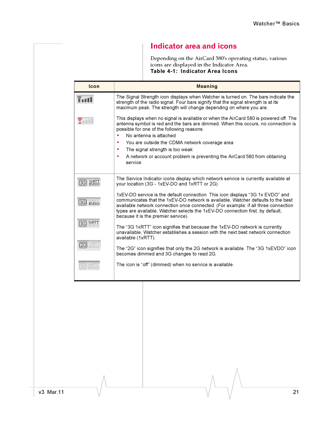 Sierra Wireless 2130374 v3 manual Indicator area and icons, Indicator Area Icons, Icon Meaning 