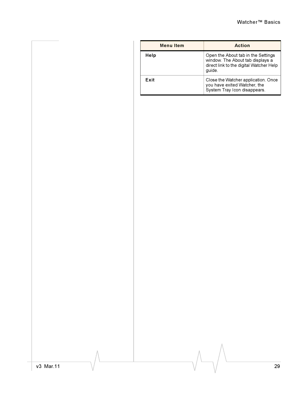 Sierra Wireless 2130374 v3 manual Menu Item Action Help, Exit 