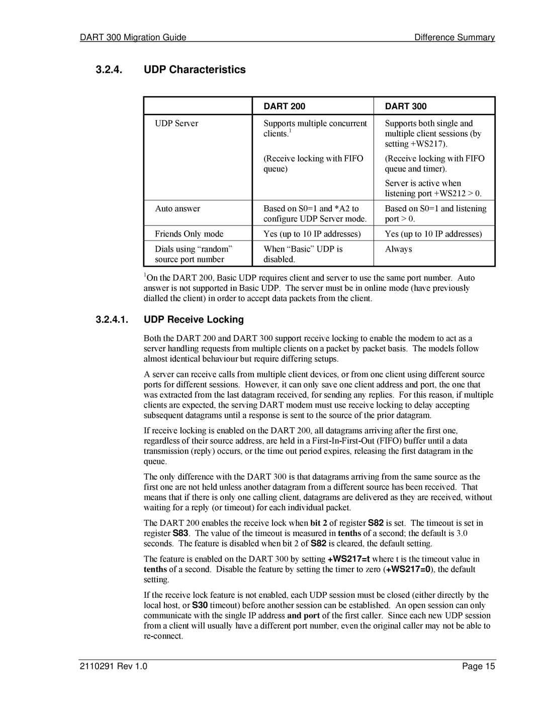 Sierra Wireless 300 manual UDP Characteristics, UDP Receive Locking 