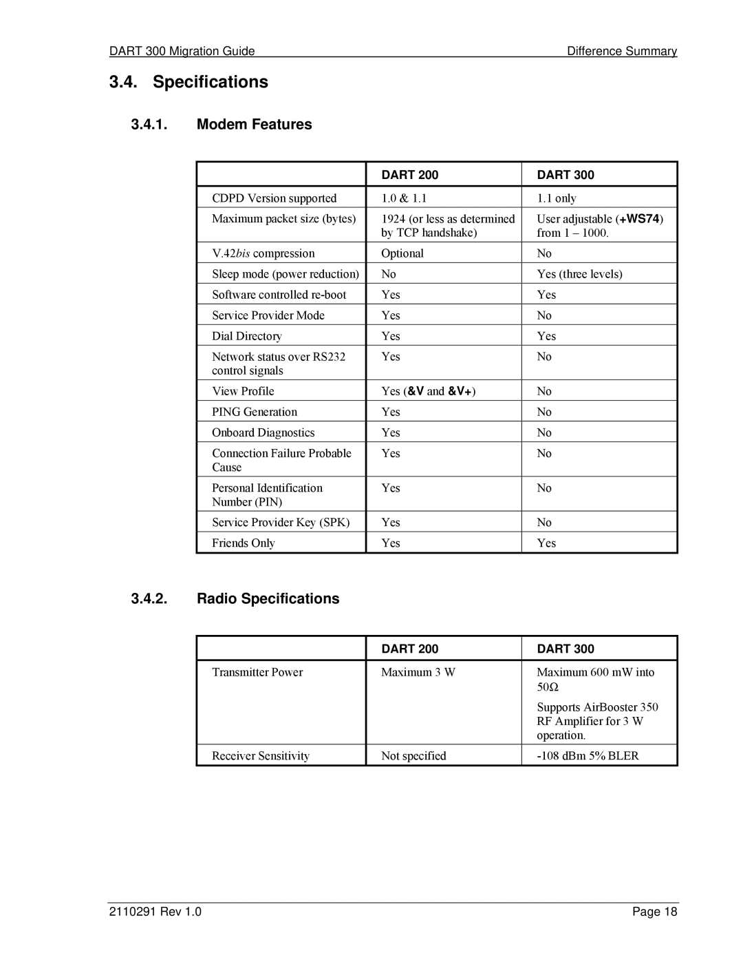 Sierra Wireless 300 manual Modem Features, Radio Specifications 