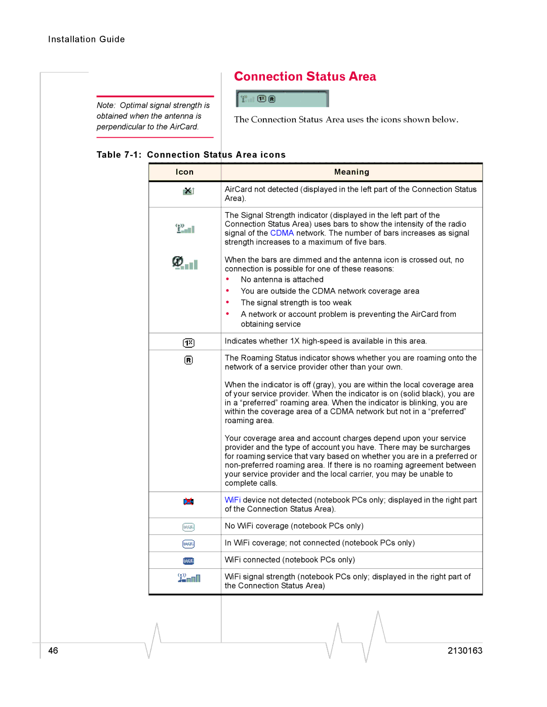 Sierra Wireless 555 manual Connection Status Area icons 