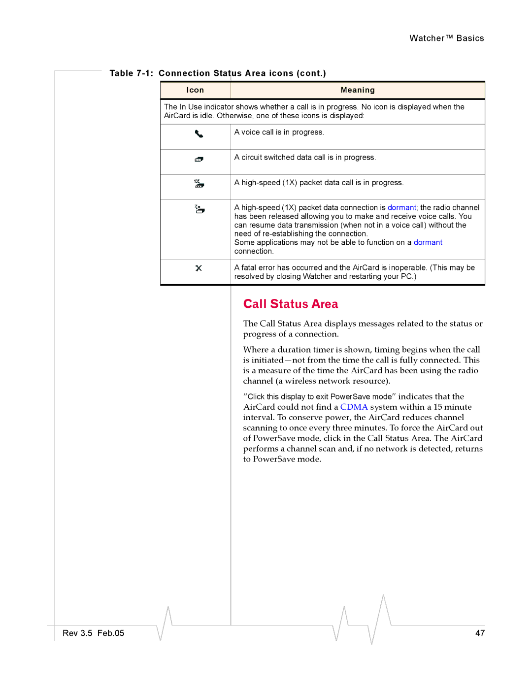 Sierra Wireless 555 manual Call Status Area 