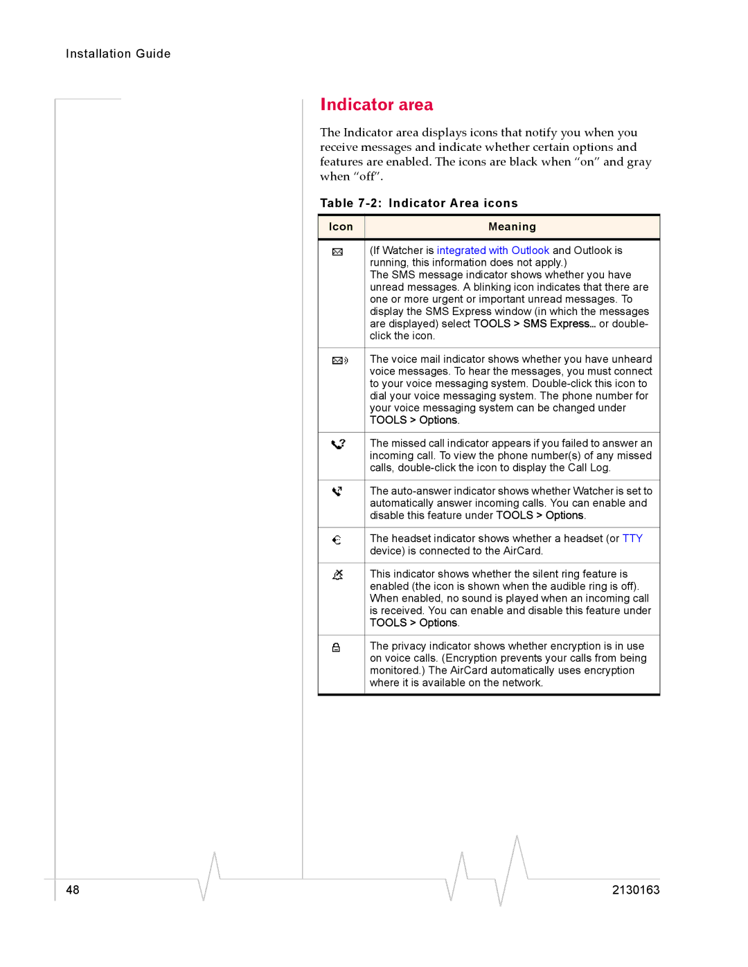 Sierra Wireless 555 manual Indicator area, Indicator Area icons 