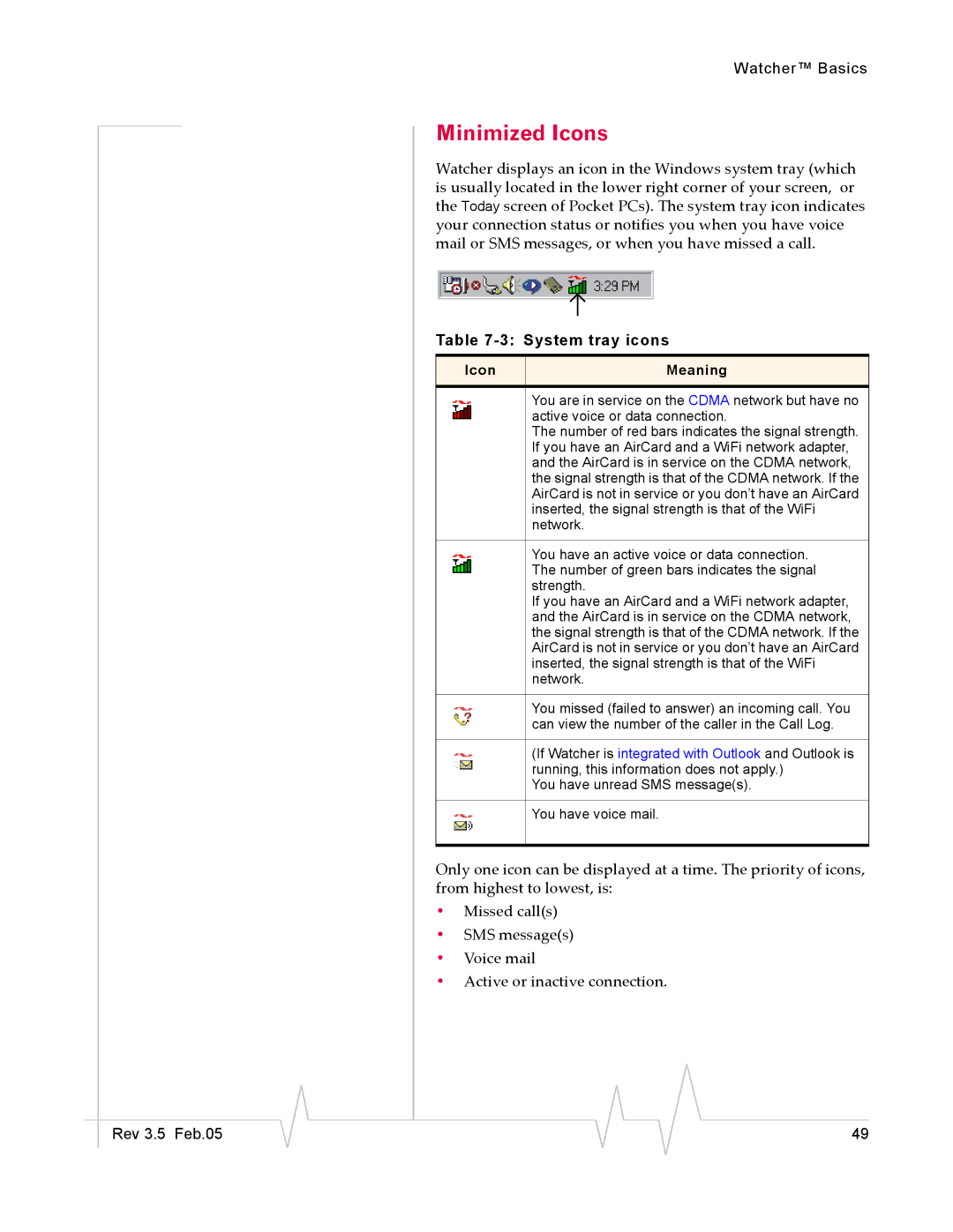 Sierra Wireless 555 manual Minimized Icons, System tray icons 