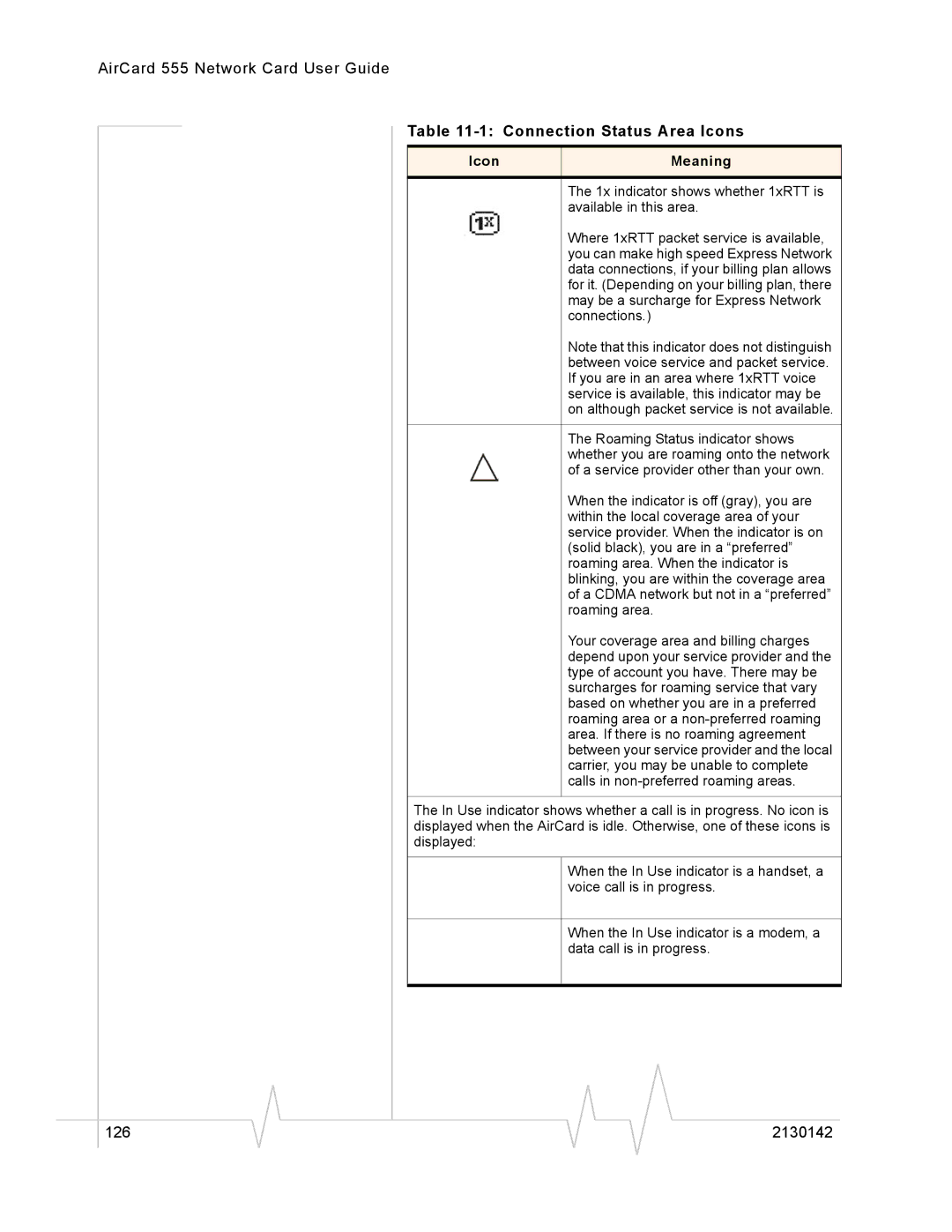 Sierra Wireless 555 manual 126 2130142 