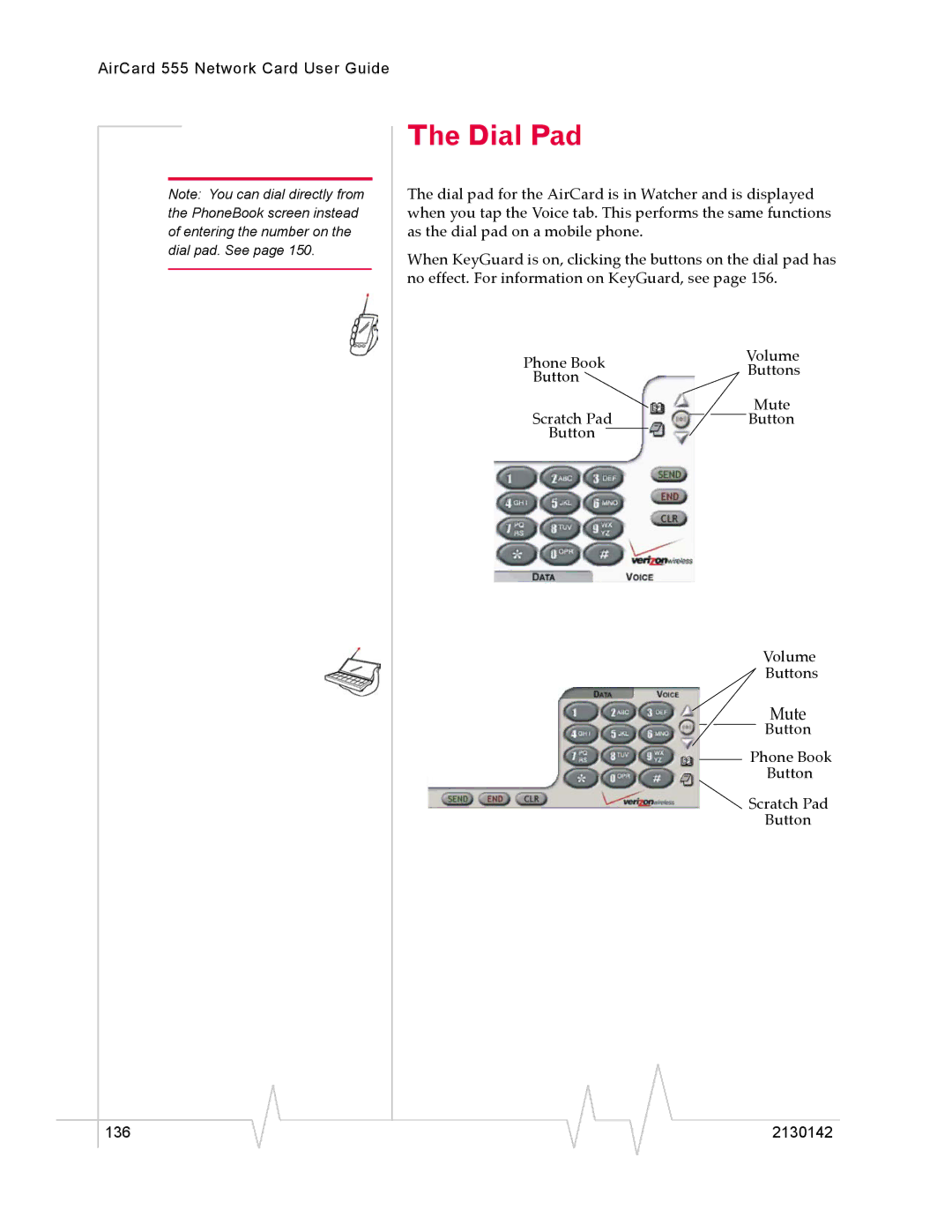 Sierra Wireless 555 manual Mute 