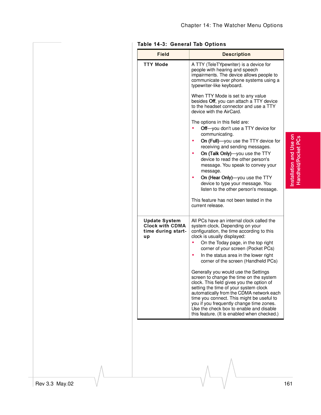 Sierra Wireless 555 manual Rev 3.3 May.02 161 