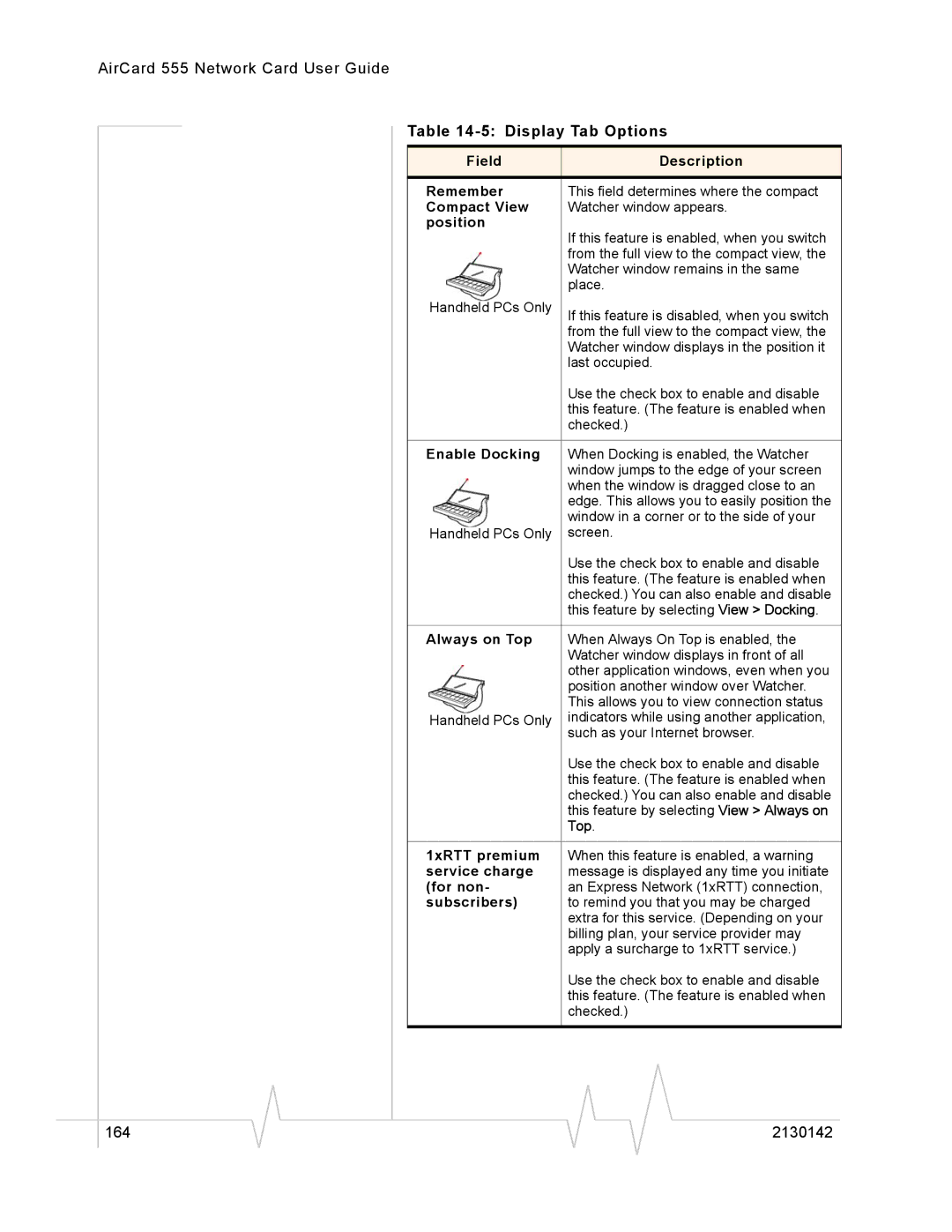 Sierra Wireless 555 manual Field Description Remember, Compact View 