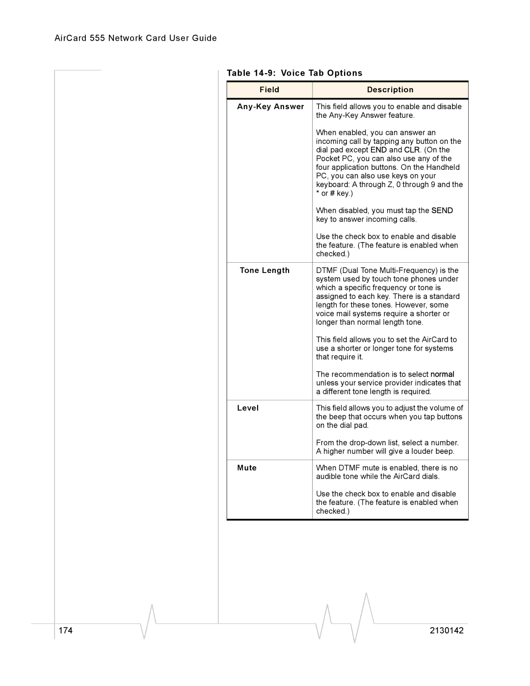 Sierra Wireless 555 manual Field Description Any-Key Answer, Tone Length 