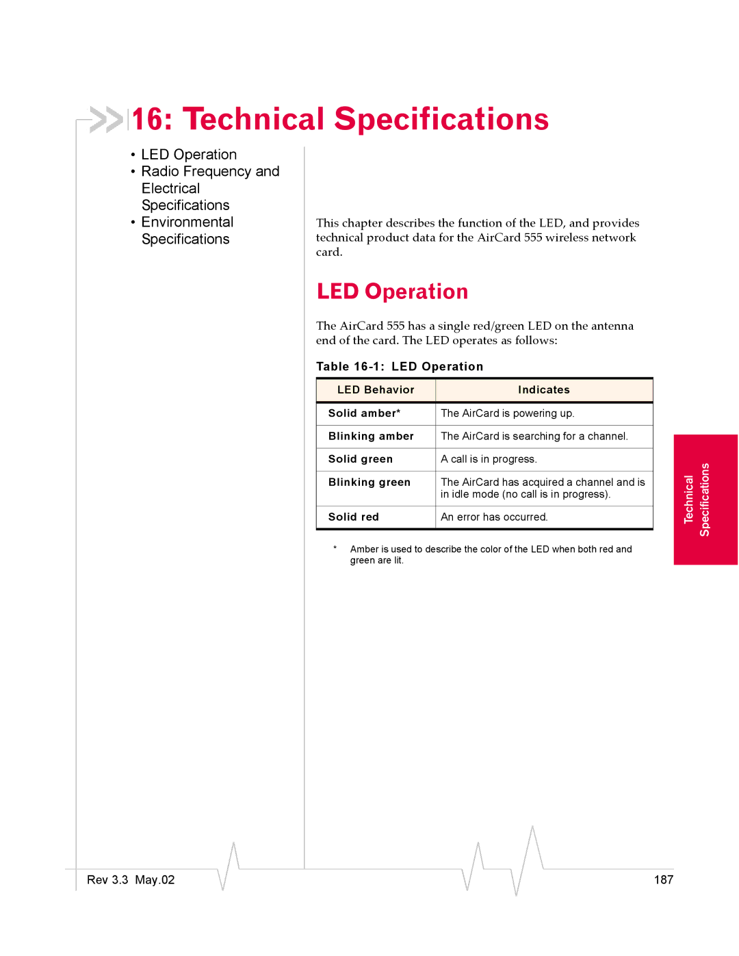 Sierra Wireless 555 manual Technical Specifications, LED Operation 