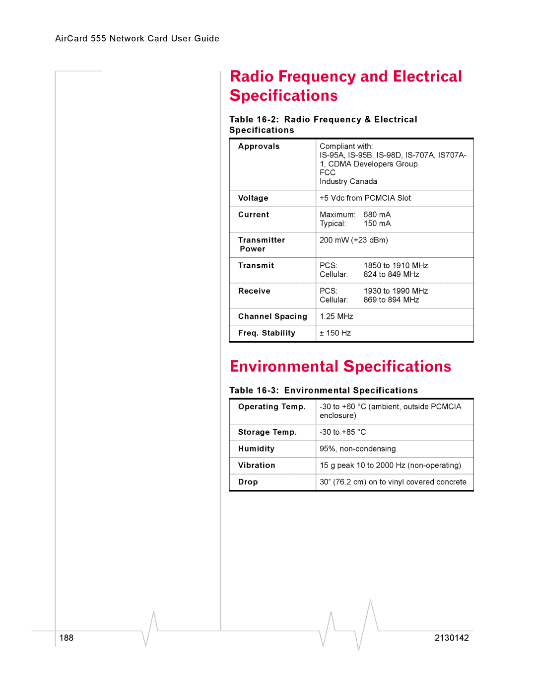 Sierra Wireless 555 manual Radio Frequency and Electrical Specifications, Environmental Specifications 