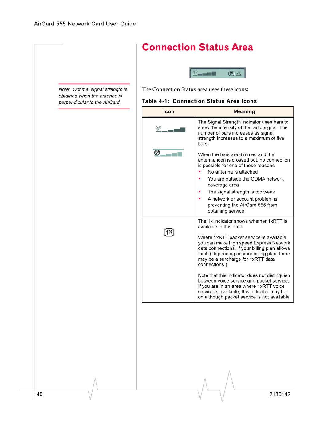 Sierra Wireless 555 manual Connection Status Area Icons, Icon Meaning 