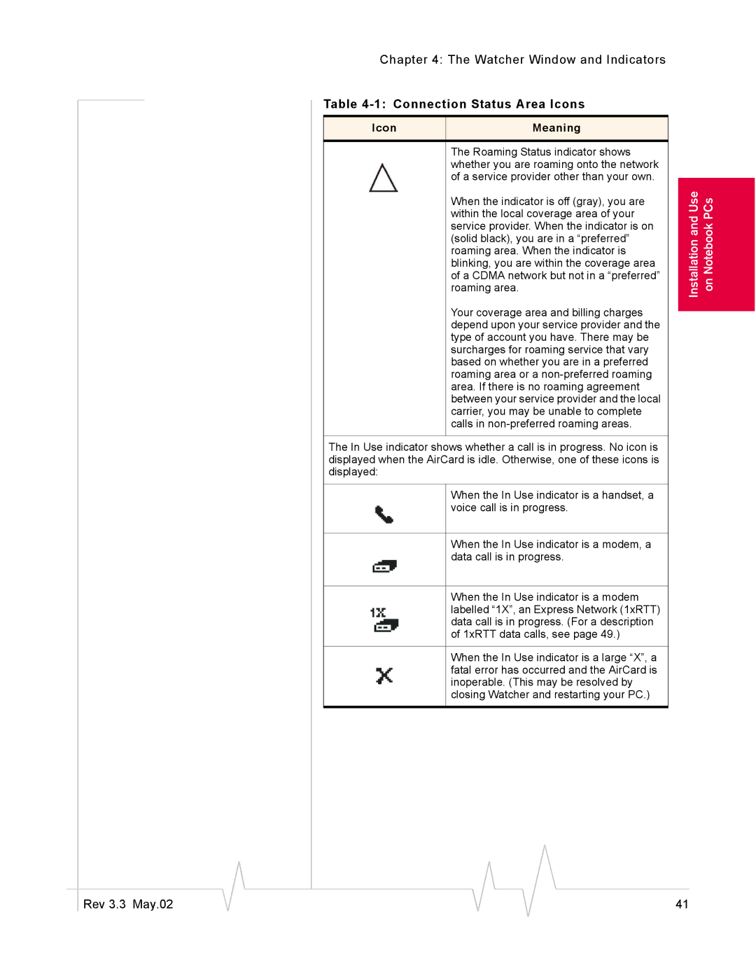 Sierra Wireless 555 manual Connection Status Area Icons 