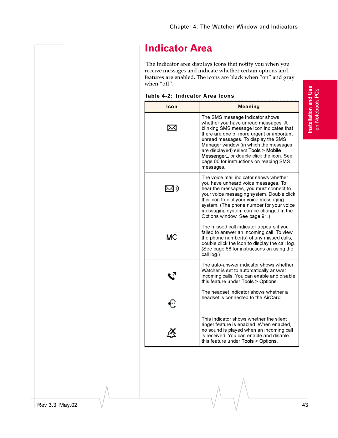 Sierra Wireless 555 manual Indicator Area Icons 