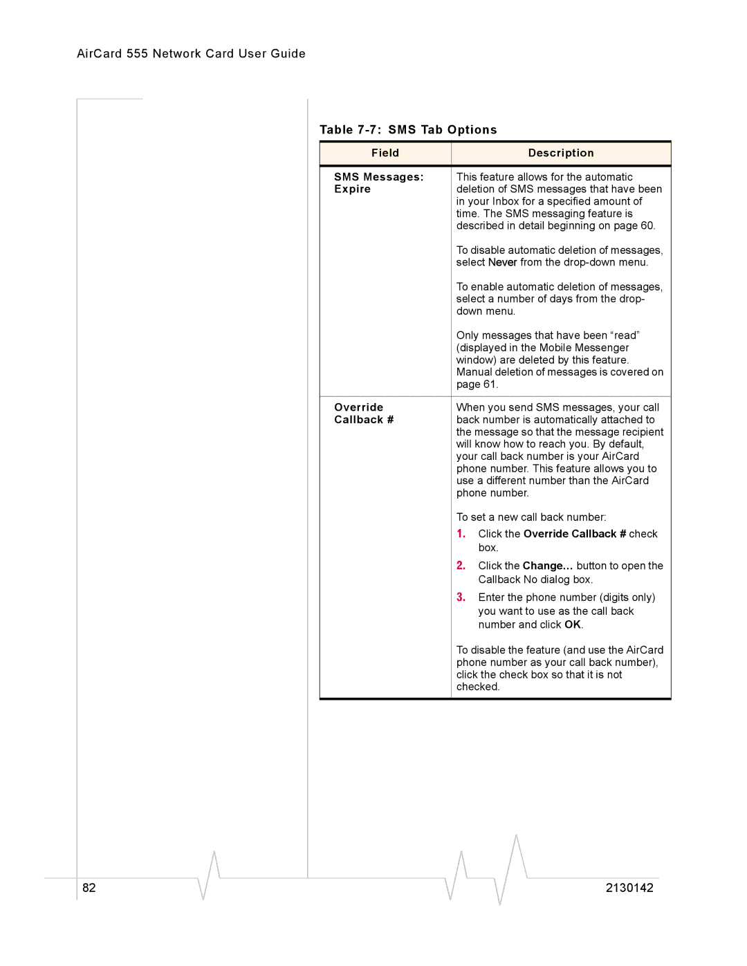 Sierra Wireless 555 manual SMS Tab Options 