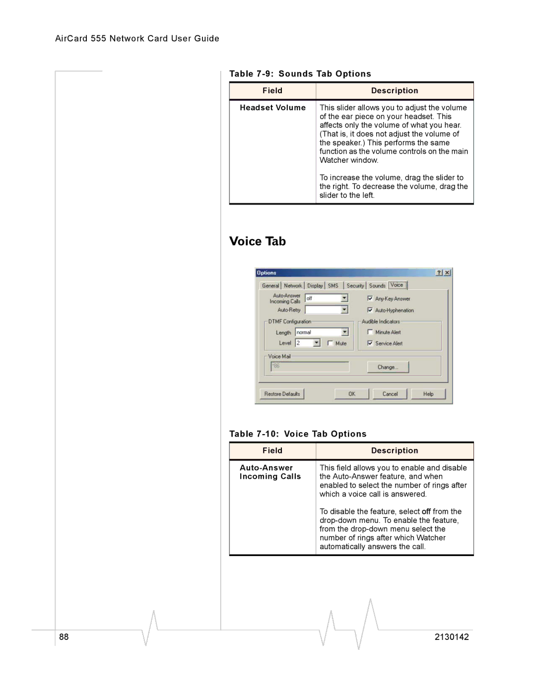 Sierra Wireless 555 manual Voice Tab Options, Field Description Headset Volume, Field Description Auto-Answer 