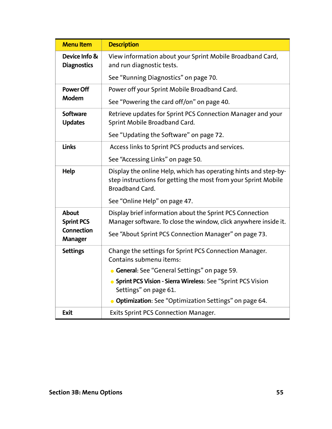 Sierra Wireless 595 Menu Item Description, Diagnostics, Power Off, Modem, Software, Updates, Links, Help, About, Manager 