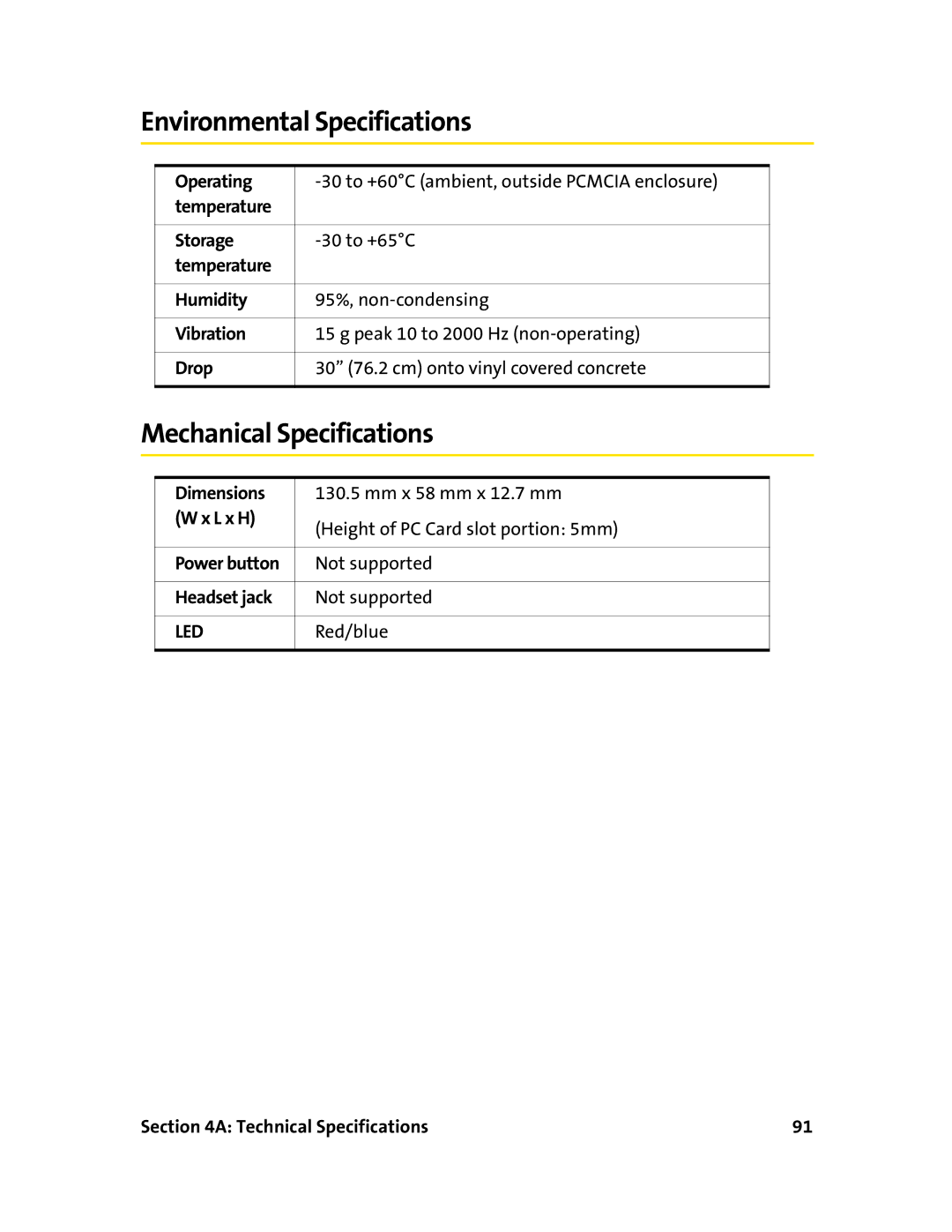 Sierra Wireless 595 manual Environmental Specifications, Mechanical Specifications 