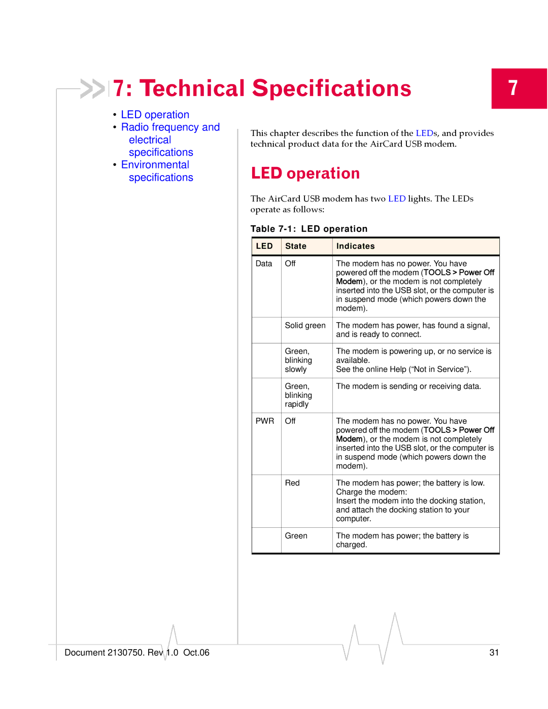 Sierra Wireless 595U manual Technical Specifications, LED operation 