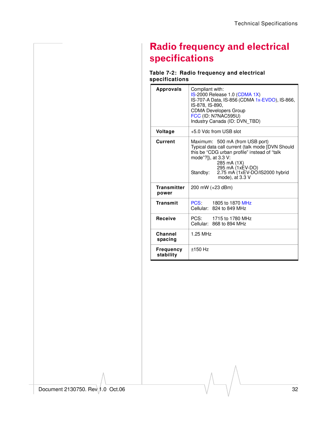 Sierra Wireless 595U manual Radio frequency and electrical specifications 