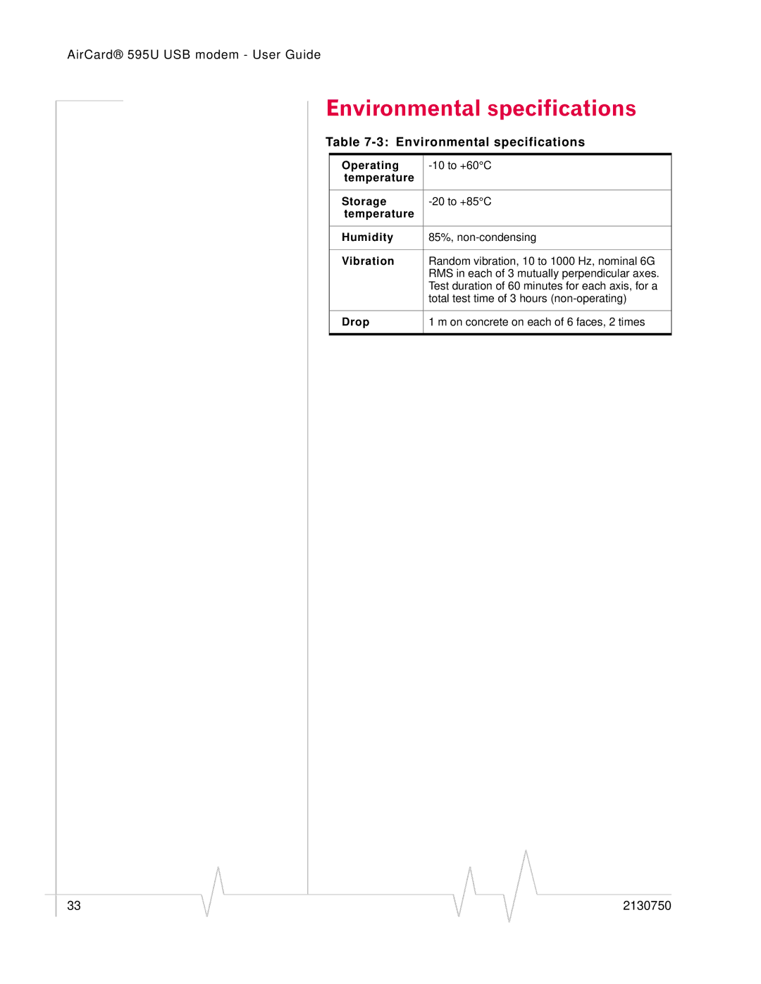 Sierra Wireless 595U manual Environmental specifications 