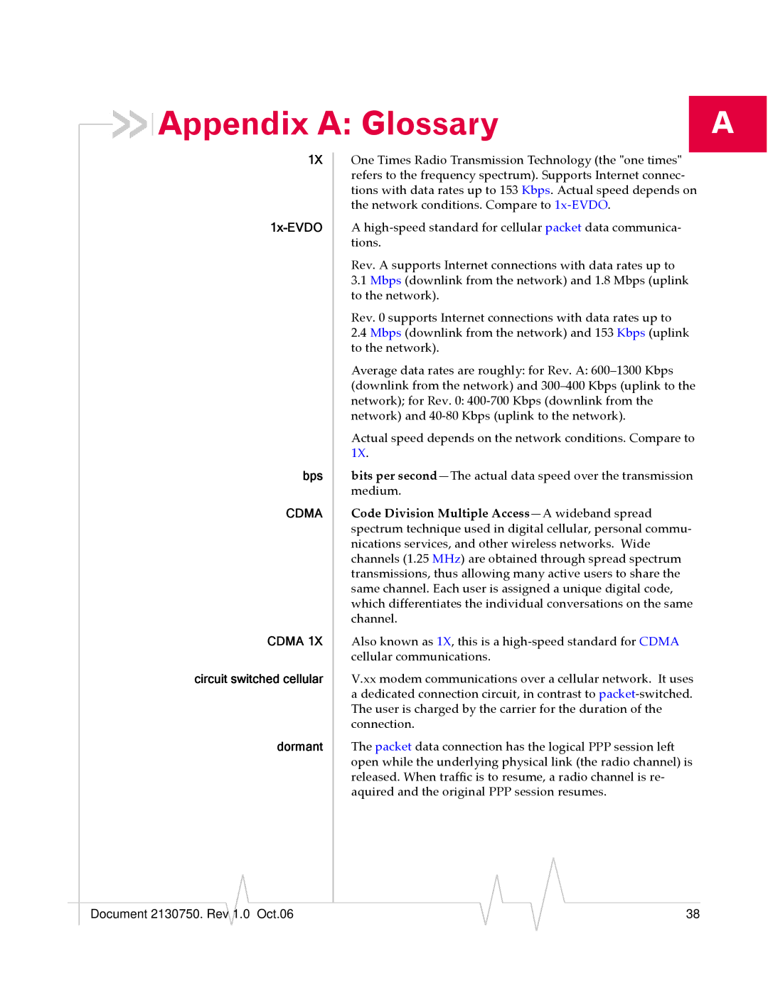 Sierra Wireless 595U manual Appendix a Glossary, Cdma 