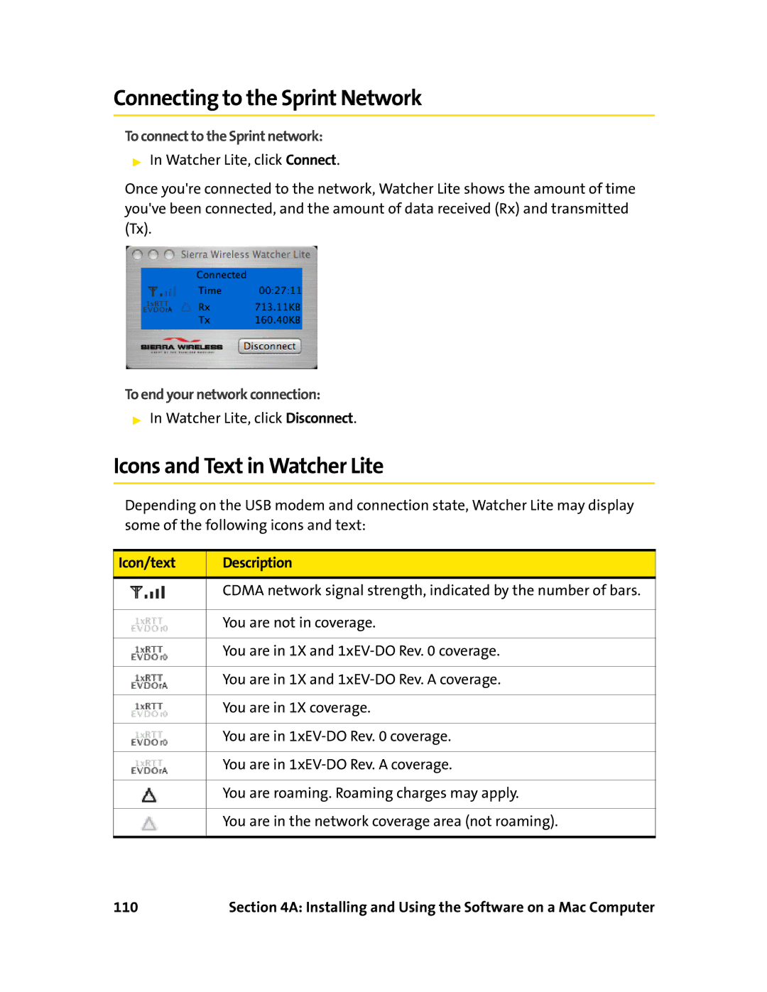 Sierra Wireless 595U Connecting to the Sprint Network, Icons and Text in Watcher Lite, To connect to the Sprint network 