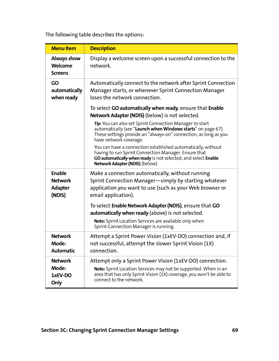 Sierra Wireless 595U Menu Item Description, Welcome, Screens, When ready, Enable, Network, Adapter, Mode, Automatic, Only 