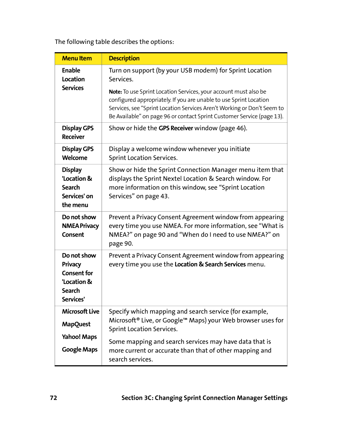 Sierra Wireless 595U manual Prevent a Privacy Consent Agreement window from appearing, MapQuest, Search services 