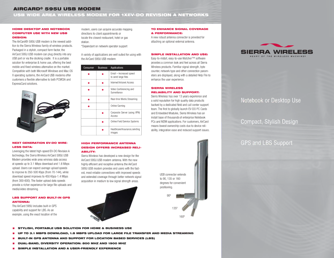 Sierra Wireless 595U manual Compact, Stylish Design, GPS and LBS Support 