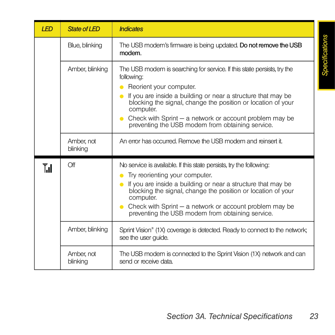 Sierra Wireless 597 quick start Specifications 