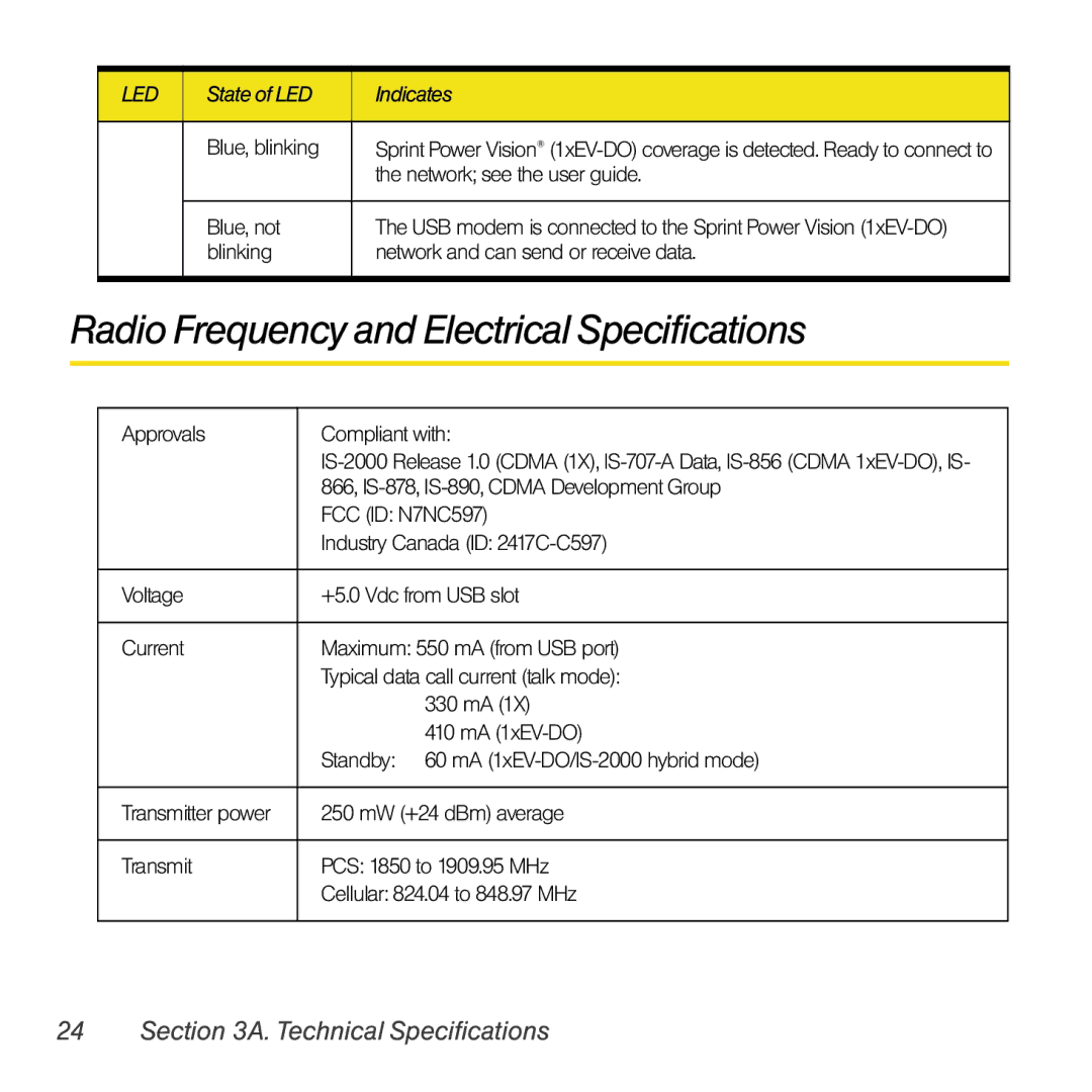 Sierra Wireless 597 quick start Radio Frequency and Electrical Specifications, State of LED Indicates 