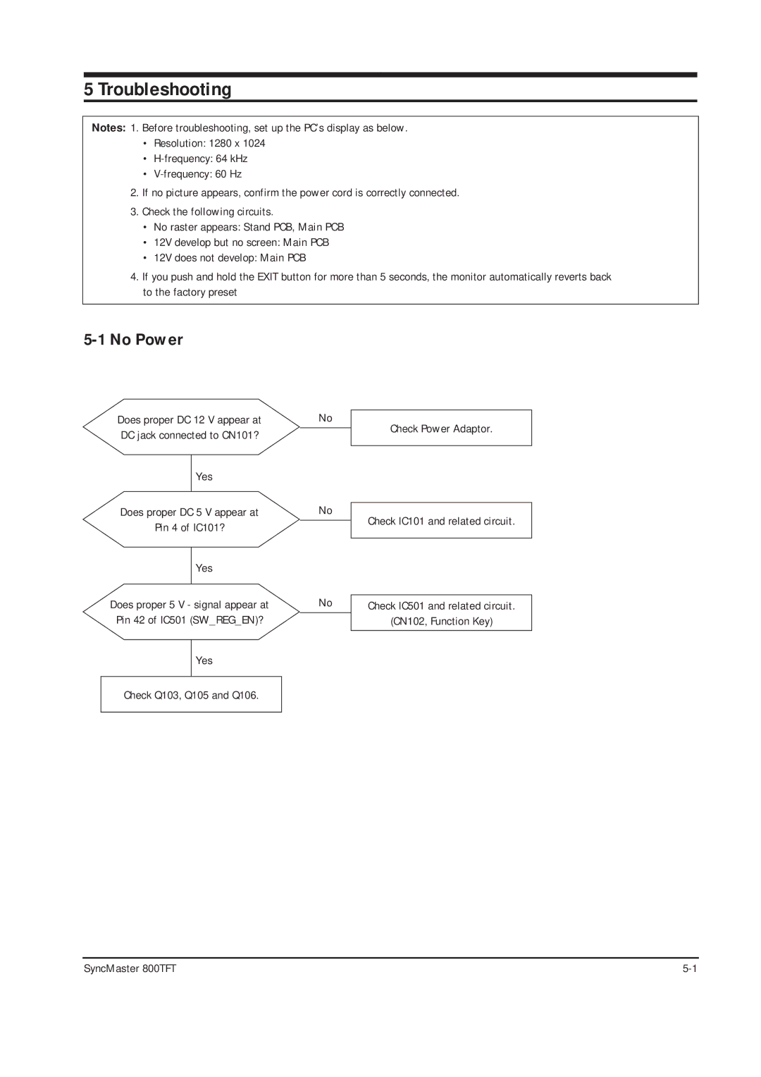 Sierra Wireless 800TFT specifications Troubleshooting, No Power 